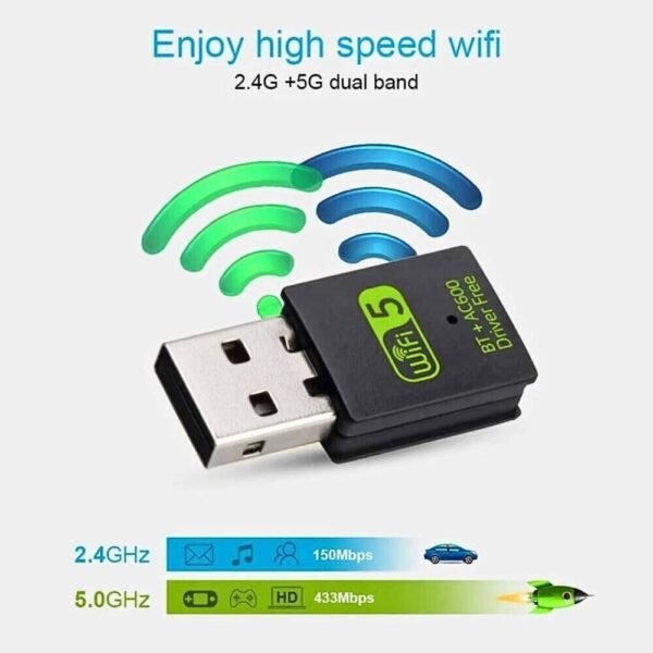 GearUP 600Mbps Dual Band WiFi + Bluetooth Adapter For Windows PC/Laptop- (Driver Free Version, WiFi Hotspot Supported, 2.4GHz + 5GHz)